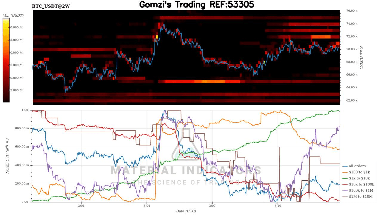 oddstrading2/58414/5879906173958425972