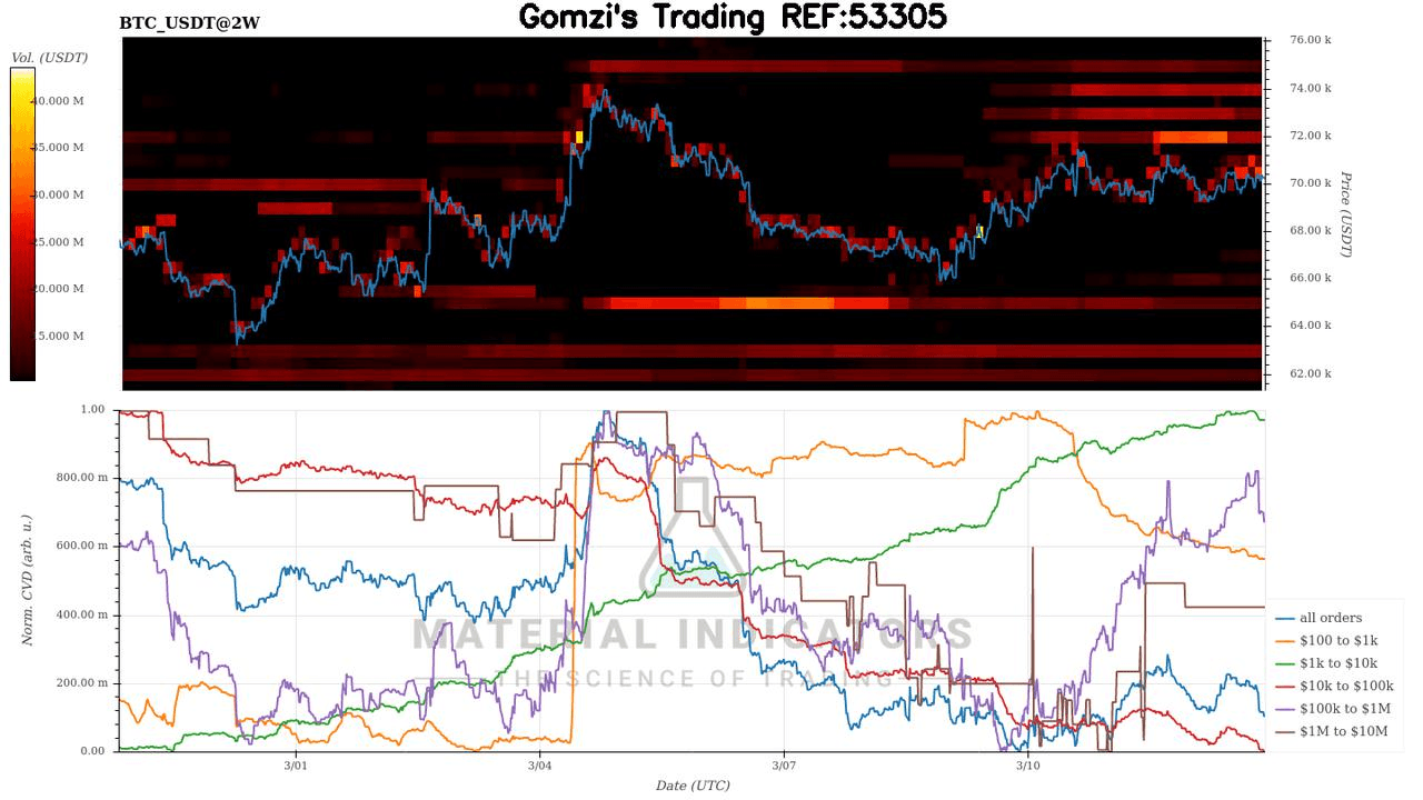 oddstrading2/58416/5879906173958426016