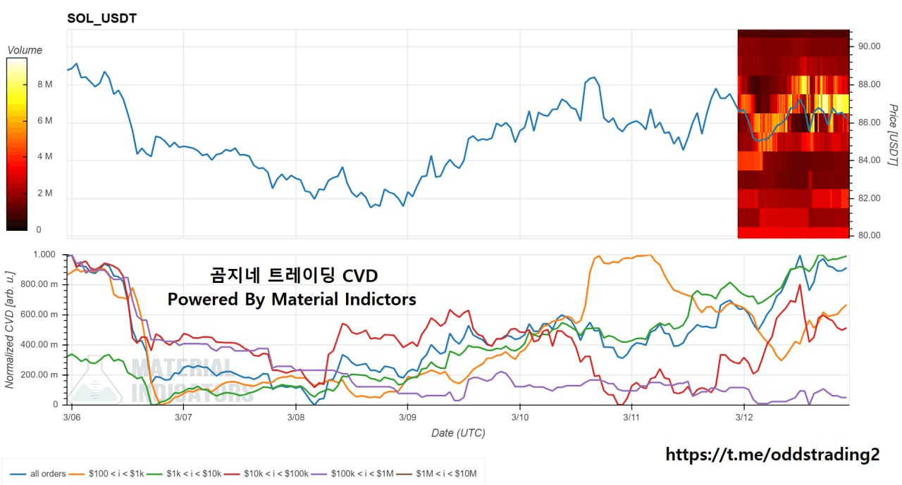 oddstrading2/58423/6168183360958697002