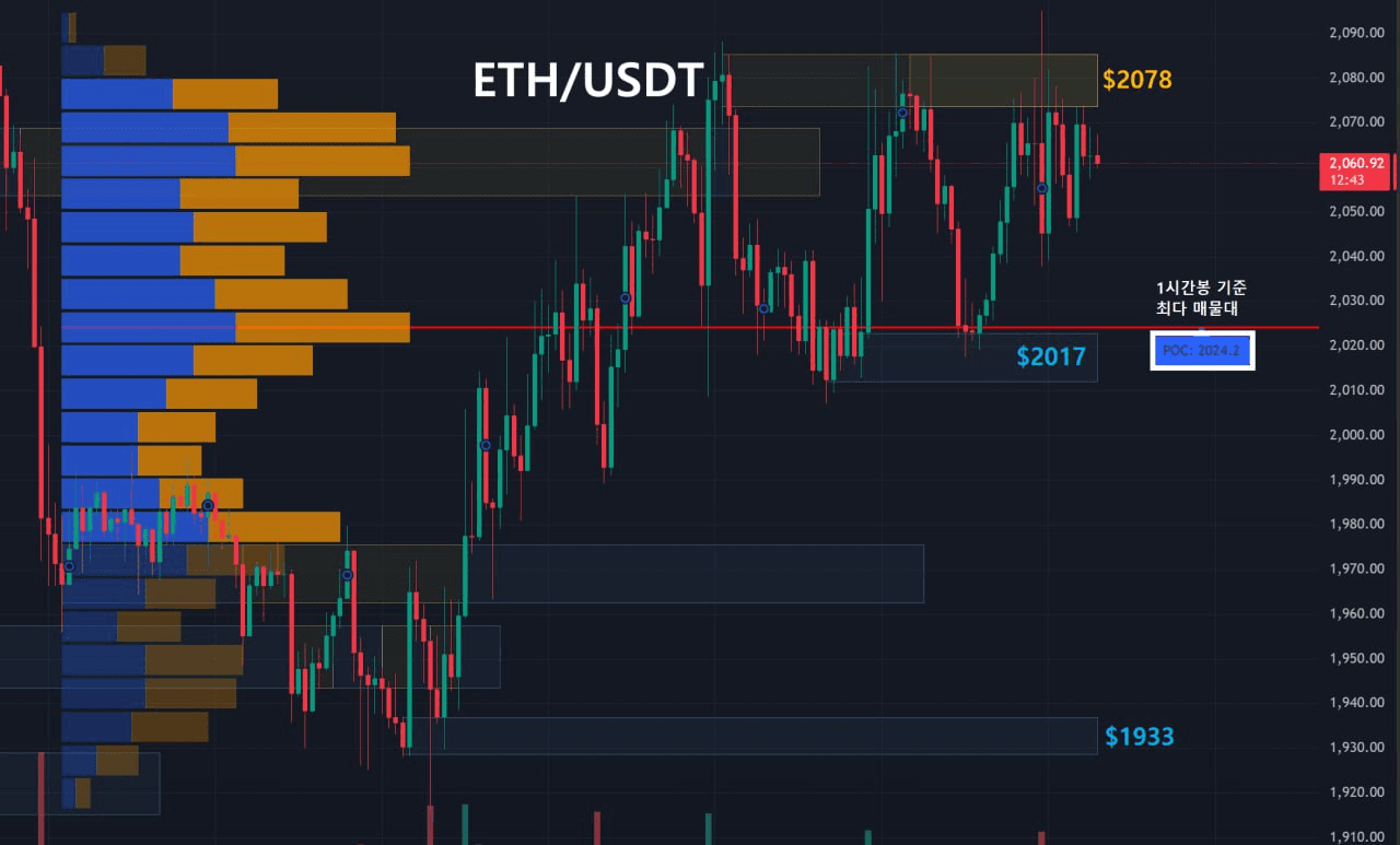 oddstrading2/58425/6168183360958697004