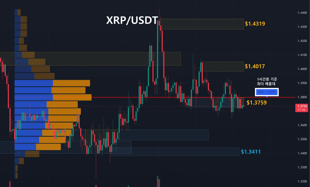 oddstrading2/58426/6168183360958697005