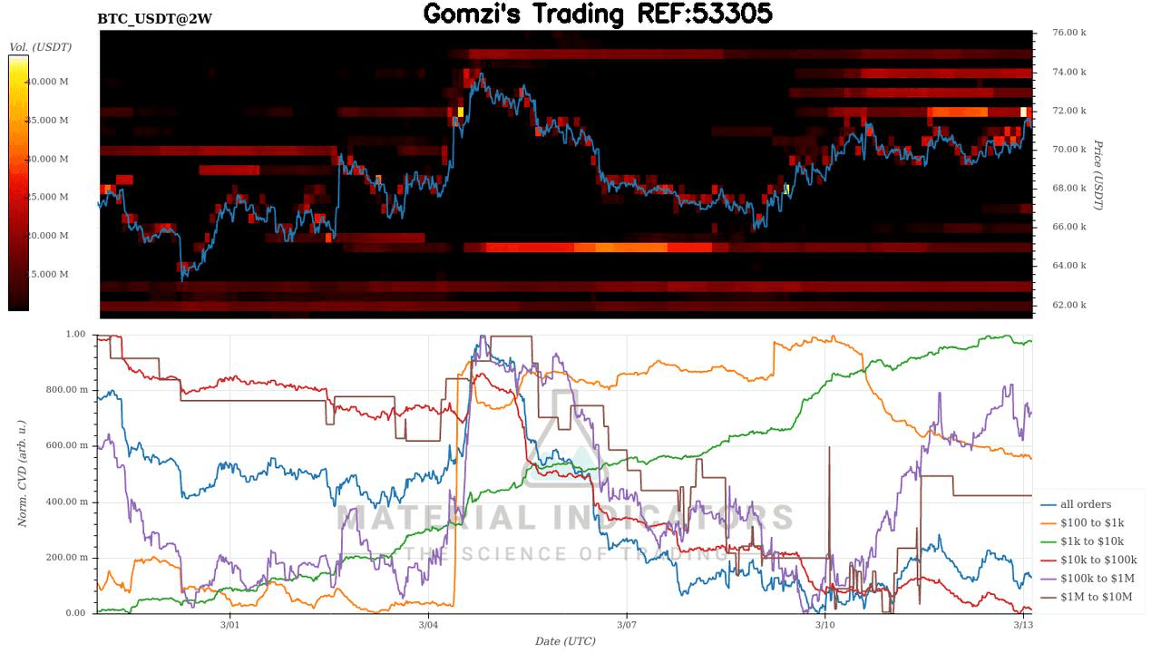oddstrading2/58432/5882157973772110933