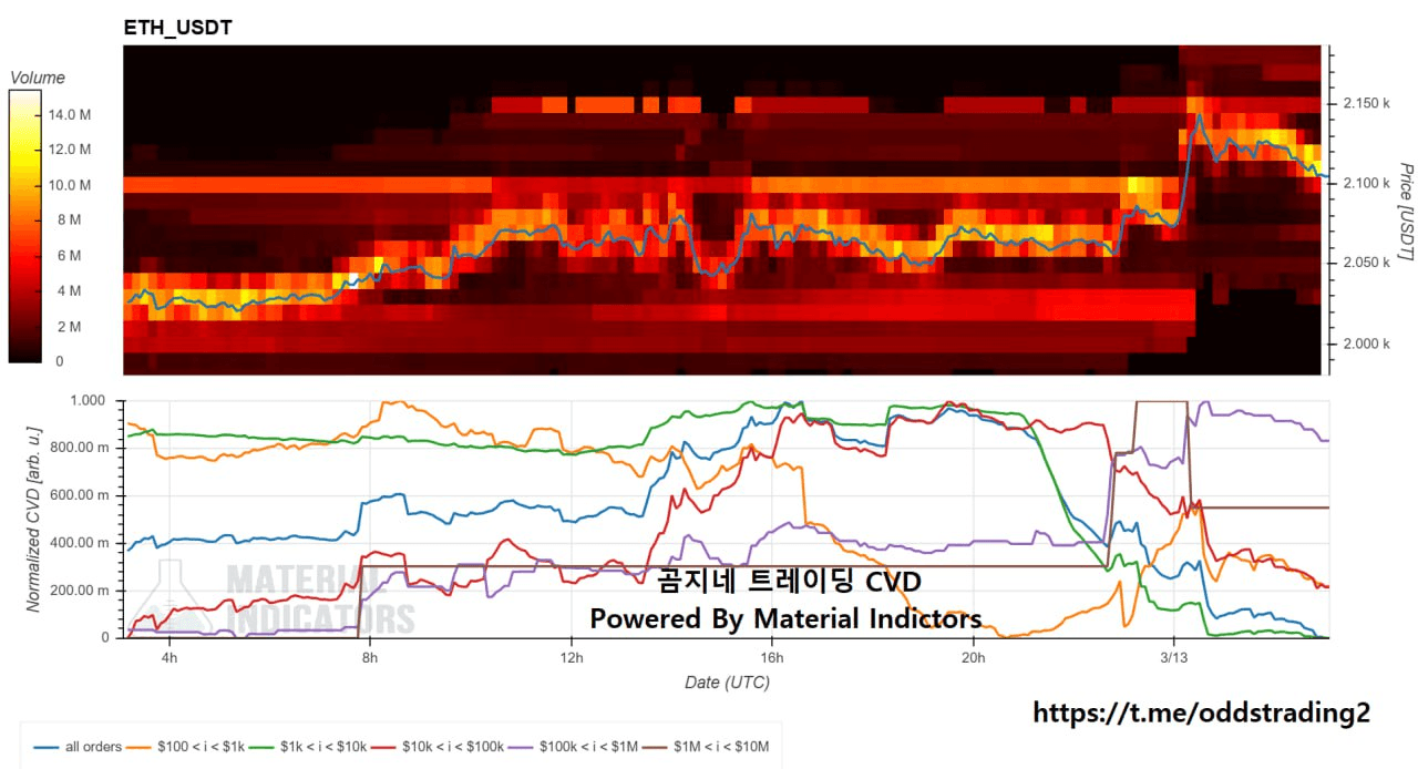 oddstrading2/58437/6168183360958697115