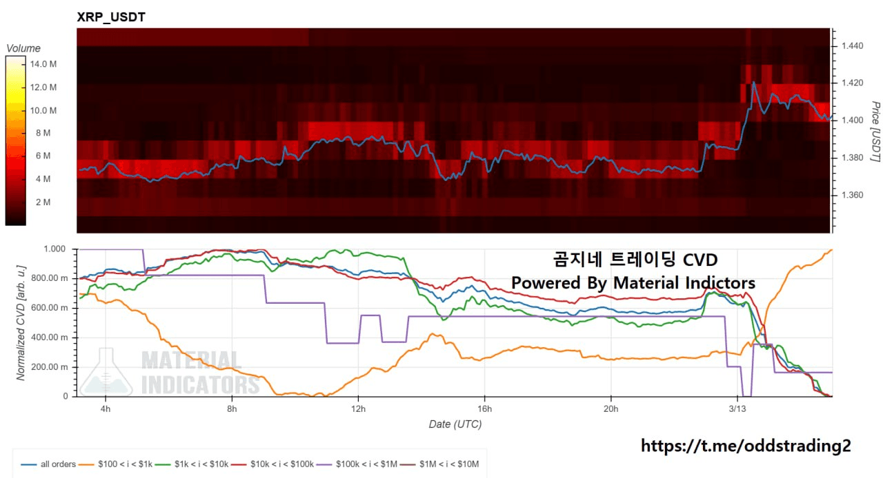 oddstrading2/58438/6168183360958697116