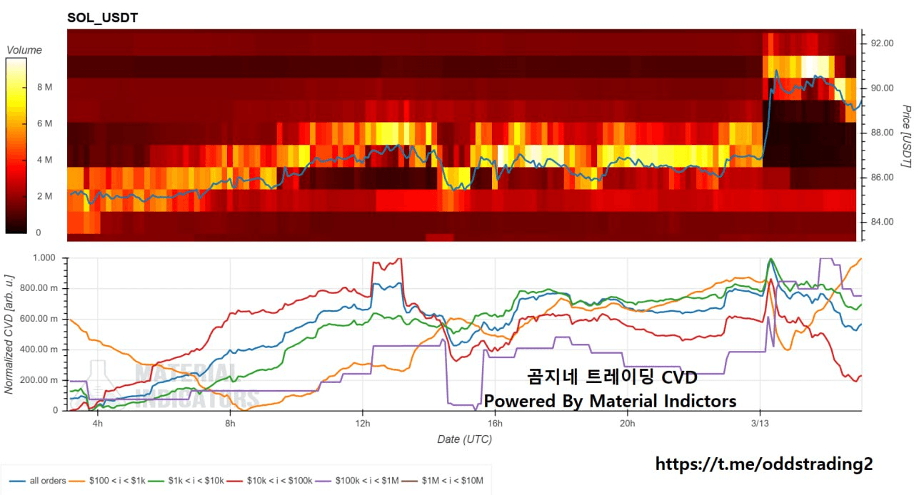 oddstrading2/58439/6168183360958697117