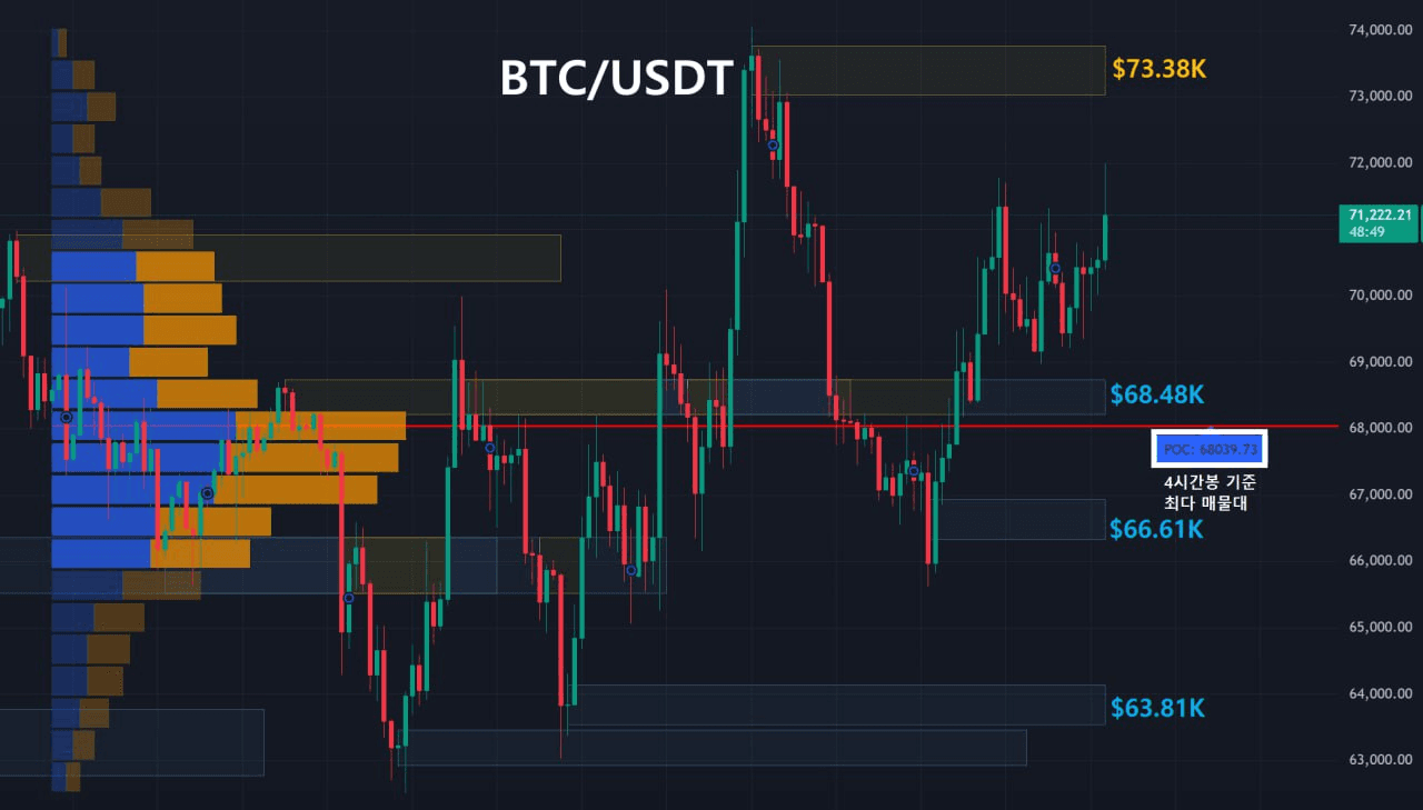 oddstrading2/58440/6168183360958697120