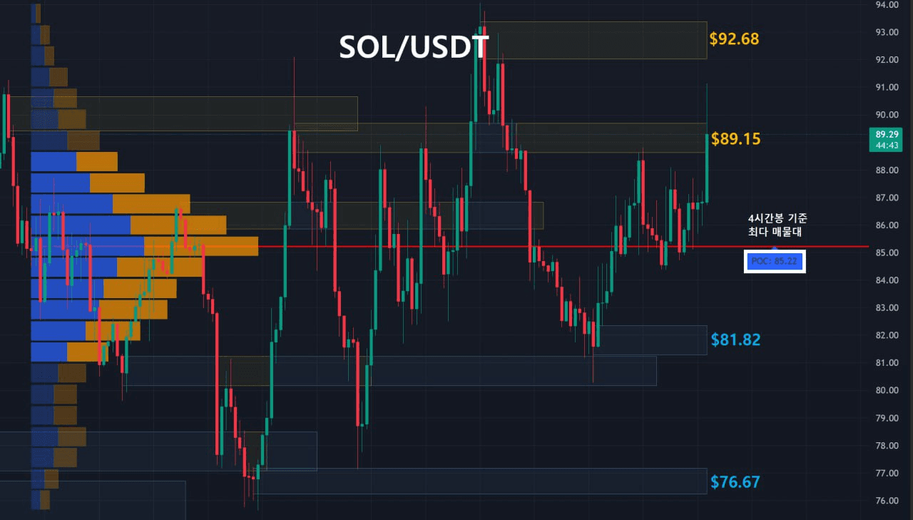 oddstrading2/58443/6168183360958697126