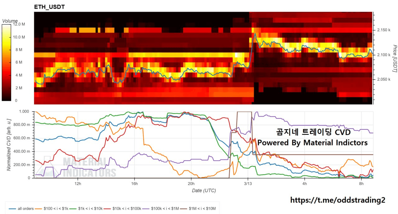oddstrading2/58453/6170037446800772681