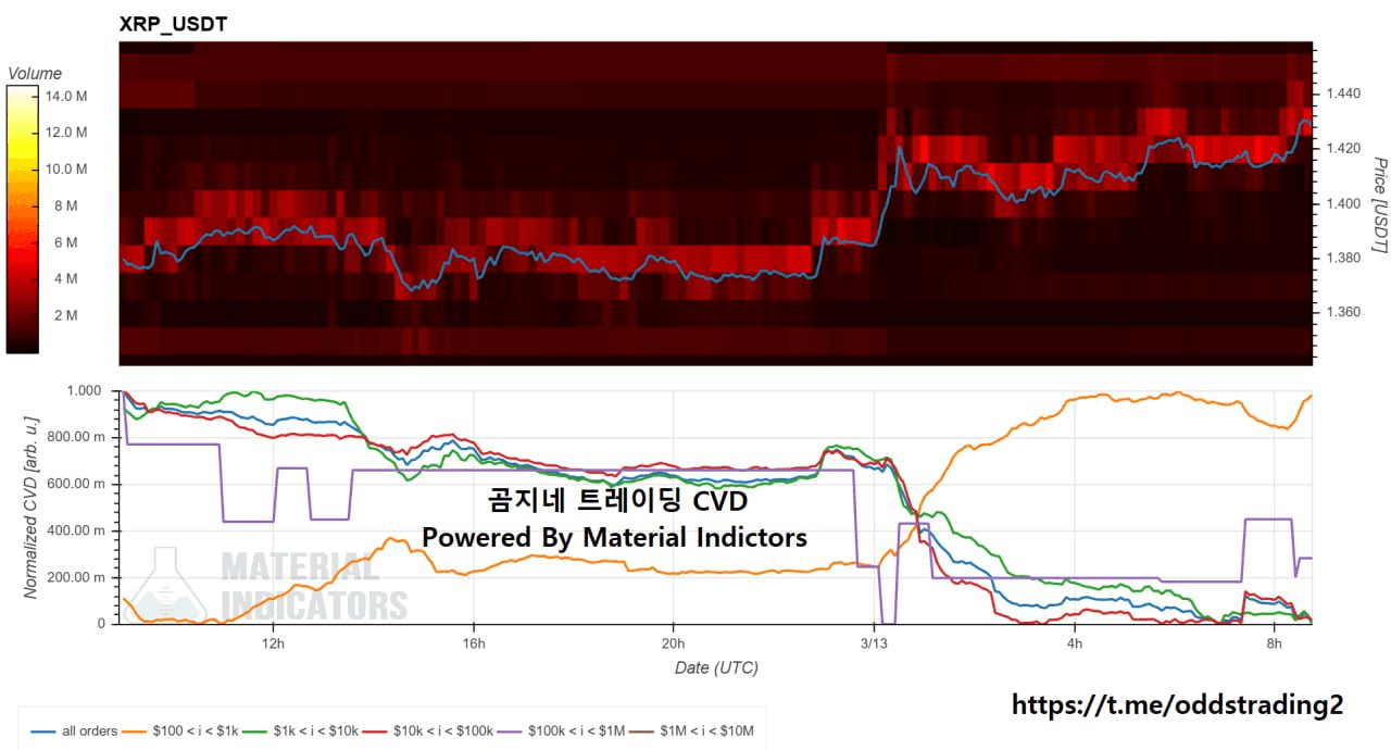 oddstrading2/58455/6170037446800772682