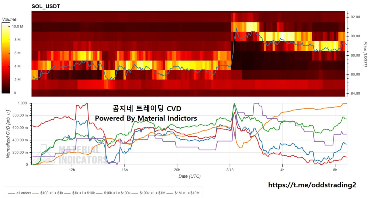 oddstrading2/58456/6170037446800772683