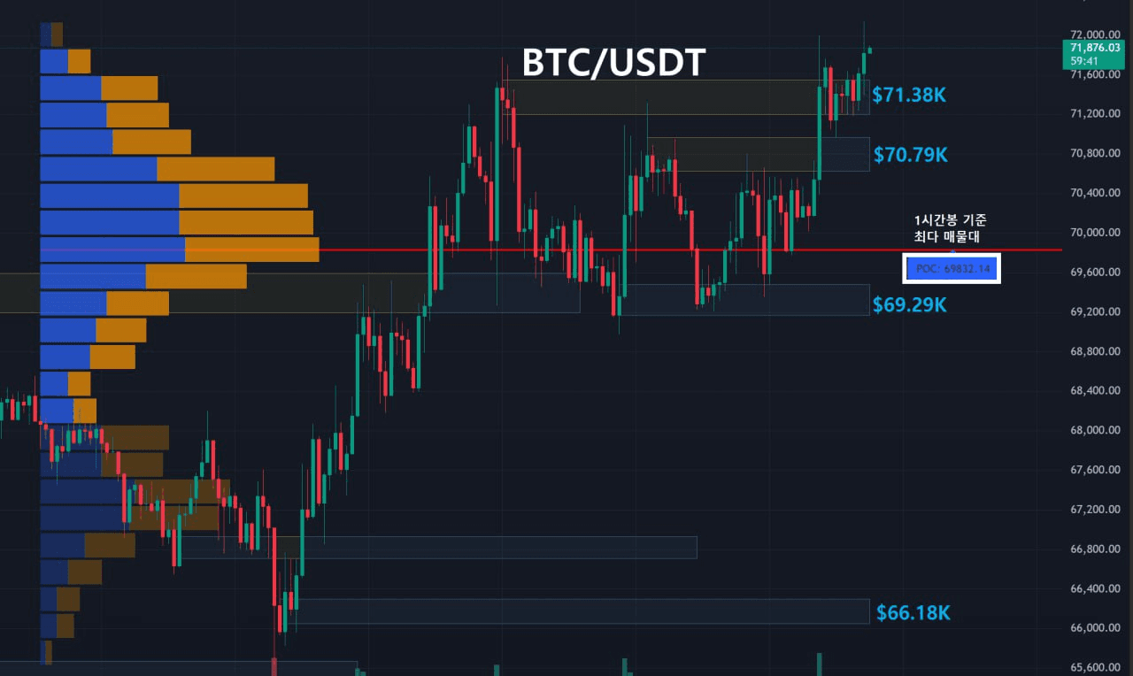 oddstrading2/58457/6170037446800772684
