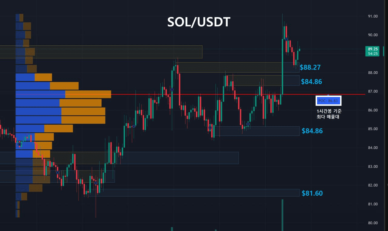 oddstrading2/58460/6170037446800772687