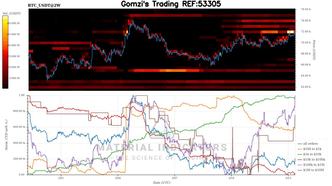 oddstrading2/58461/5882157973772110993