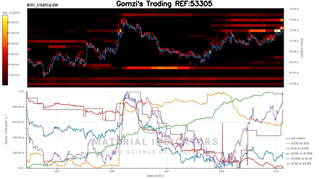 oddstrading2/58462/5882157973772111046