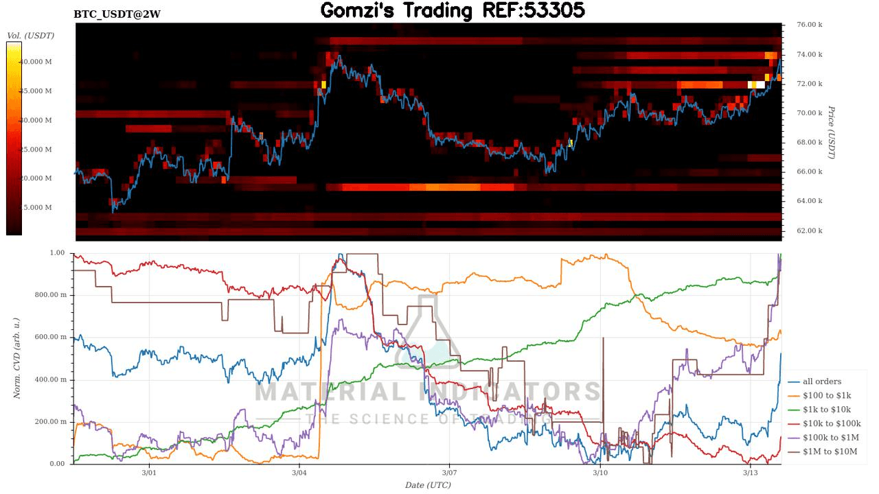 oddstrading2/58467/5882157973772111123