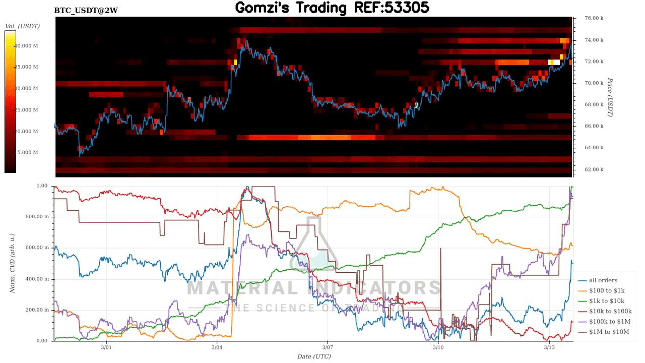 oddstrading2/58468/5882157973772111134