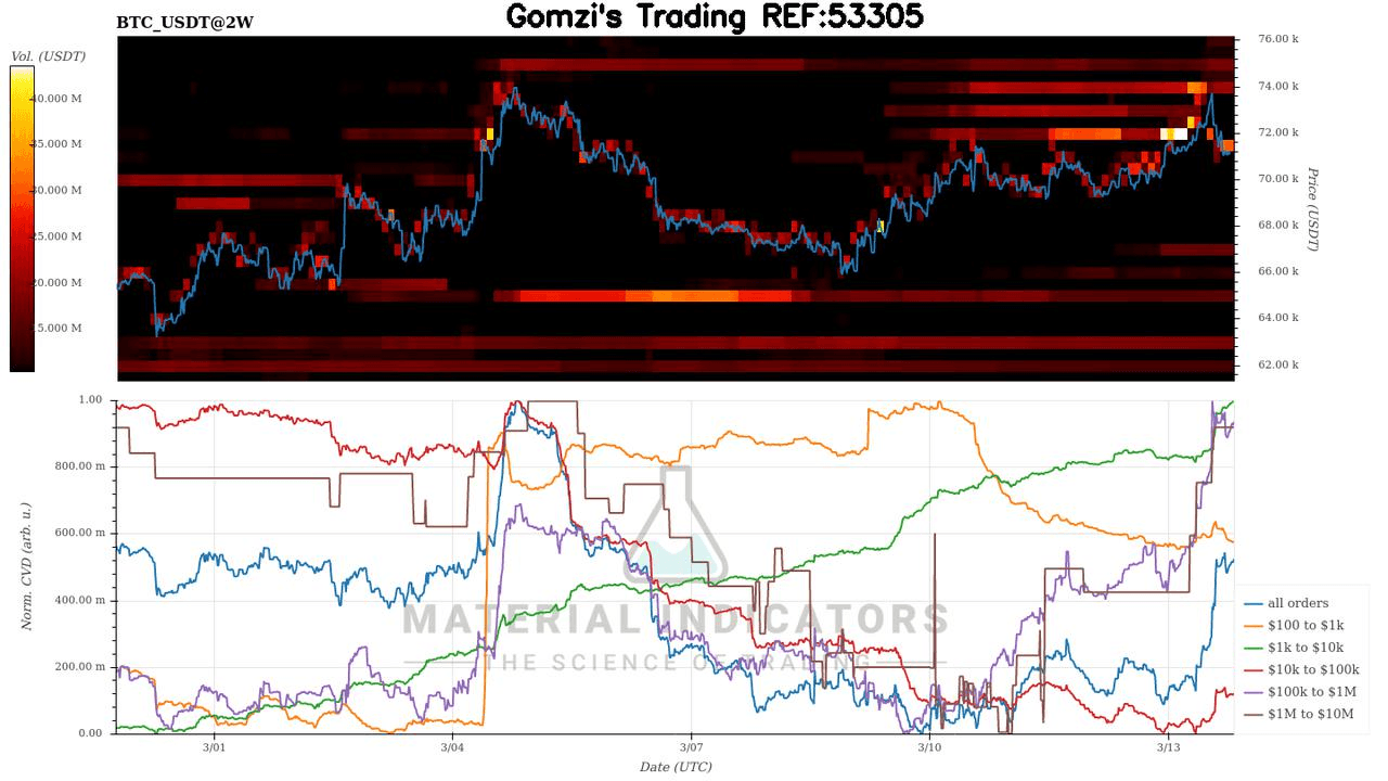oddstrading2/58472/5884409773585796295