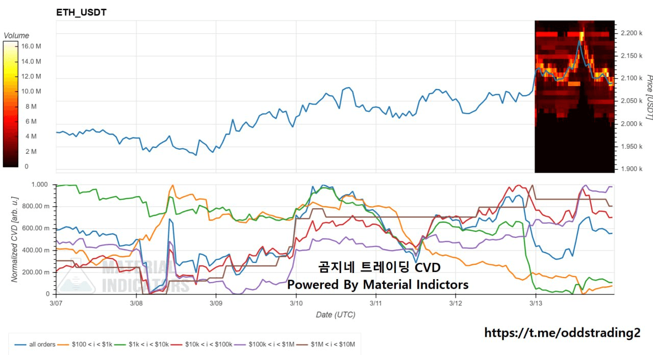 oddstrading2/58480/6172289246614457477