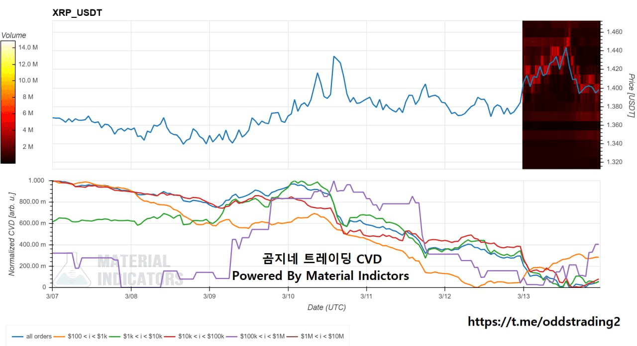 oddstrading2/58481/6172289246614457478