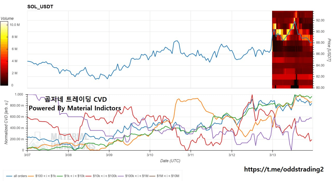 oddstrading2/58482/6172289246614457479