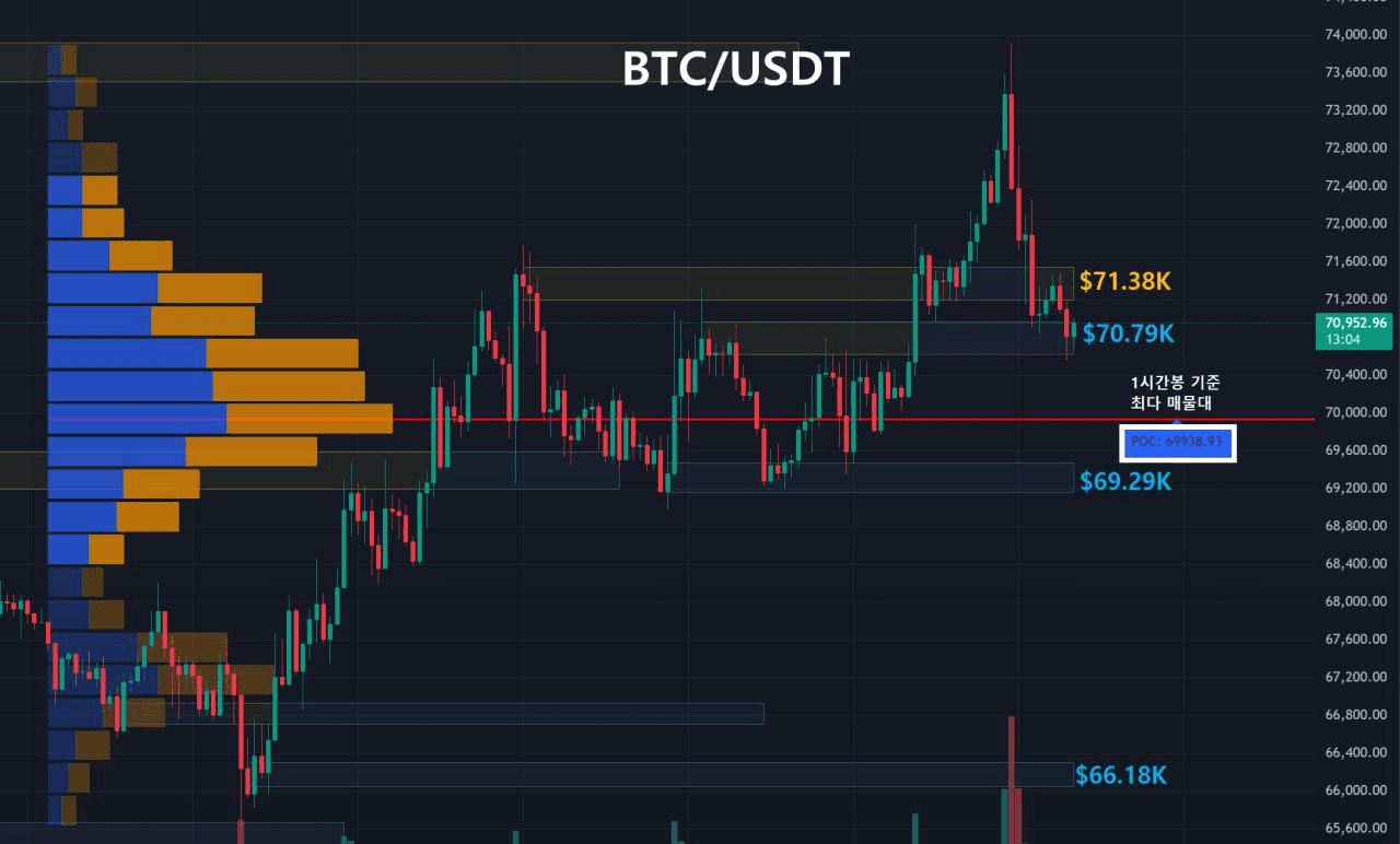 oddstrading2/58483/6172289246614457480