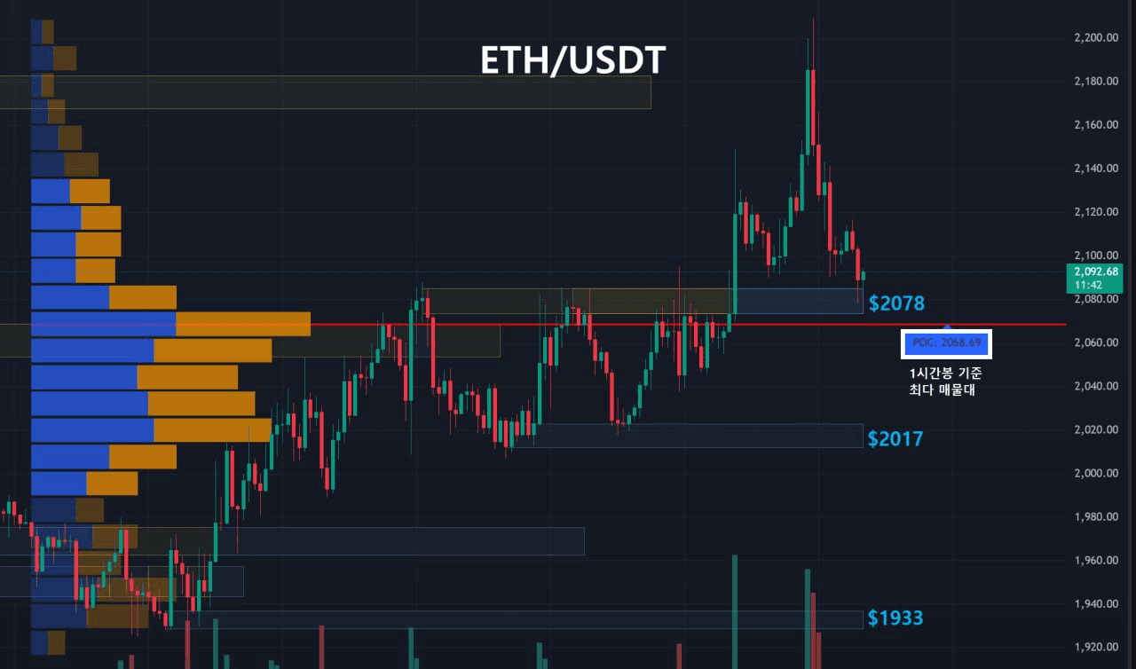oddstrading2/58484/6172289246614457481