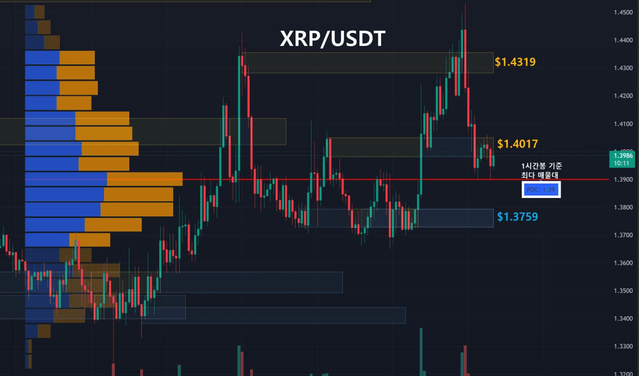 oddstrading2/58485/6172289246614457482