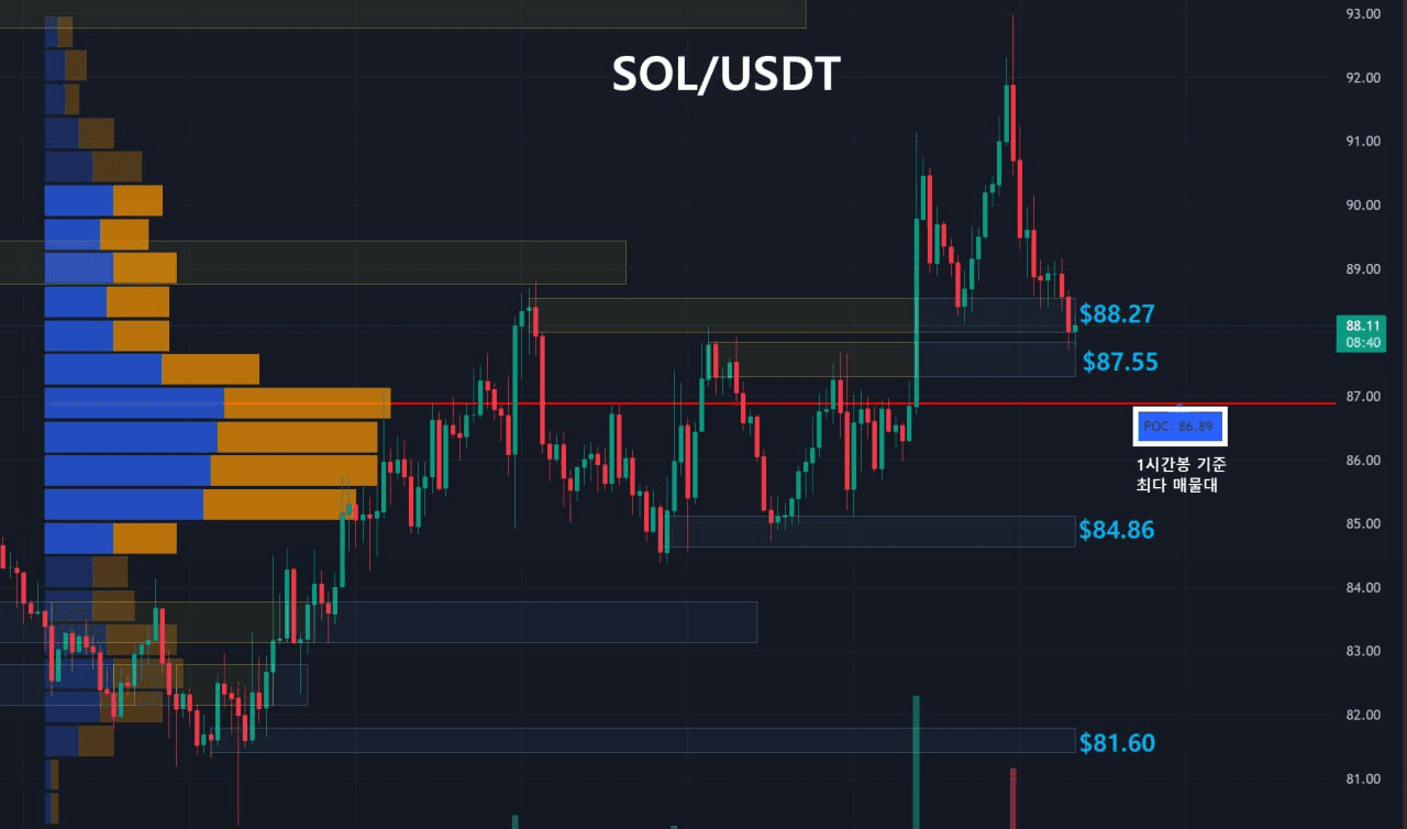 oddstrading2/58486/6172289246614457483