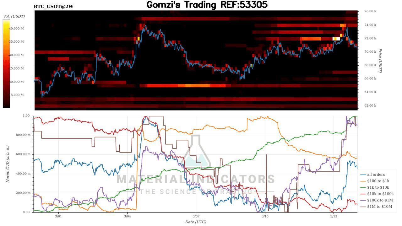 oddstrading2/58488/5884409773585796356