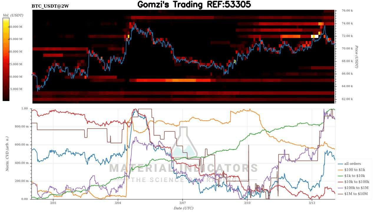 oddstrading2/58489/5884409773585796364