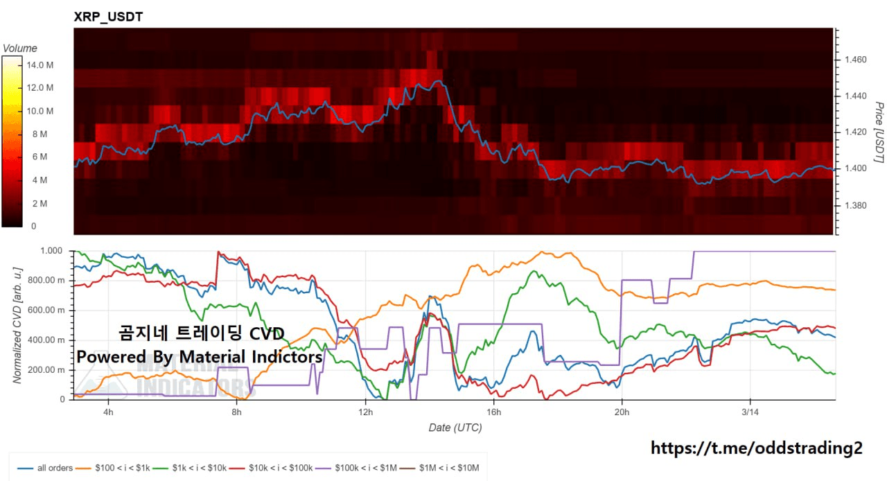 oddstrading2/58495/6172289246614457511