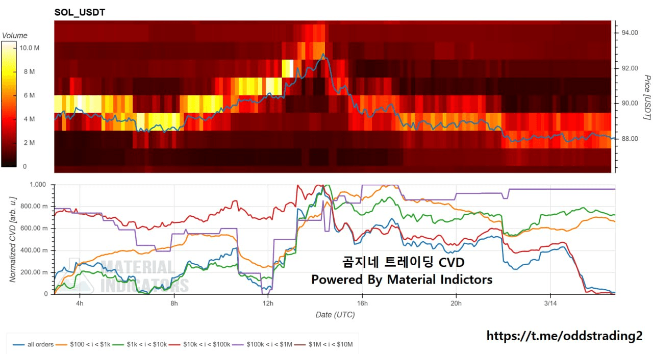 oddstrading2/58496/6172289246614457512