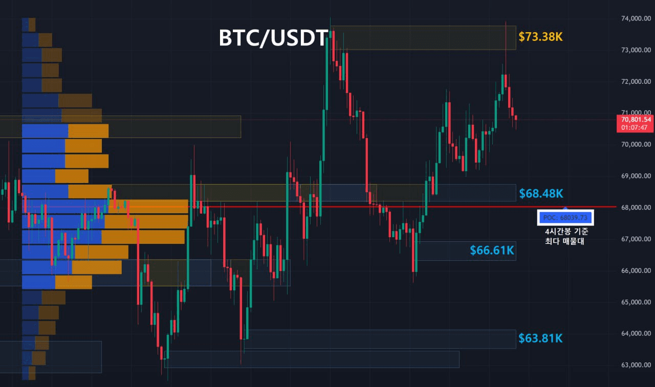 oddstrading2/58497/6172289246614457516