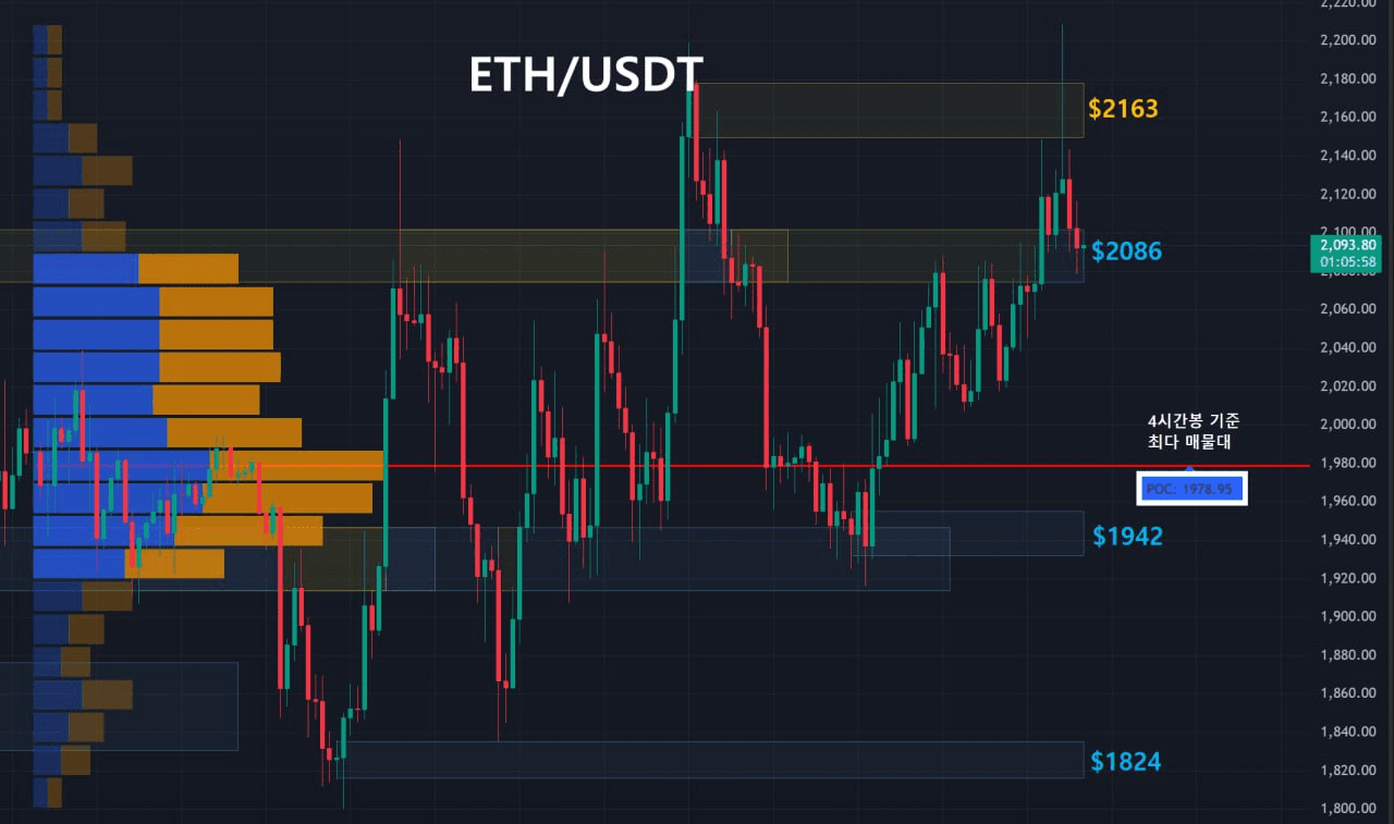 oddstrading2/58498/6172289246614457517