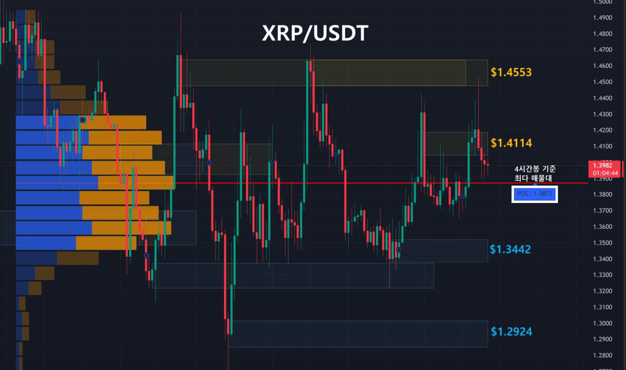 oddstrading2/58499/6172289246614457518