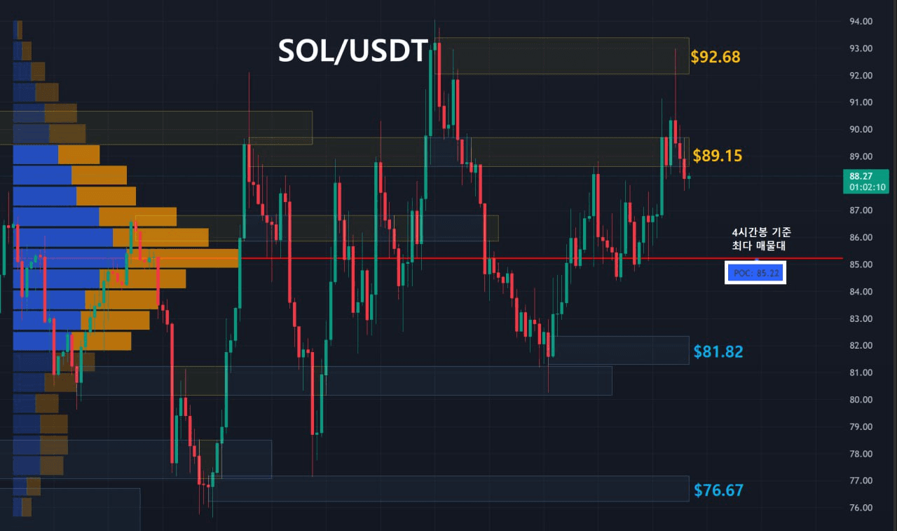 oddstrading2/58500/6172289246614457521