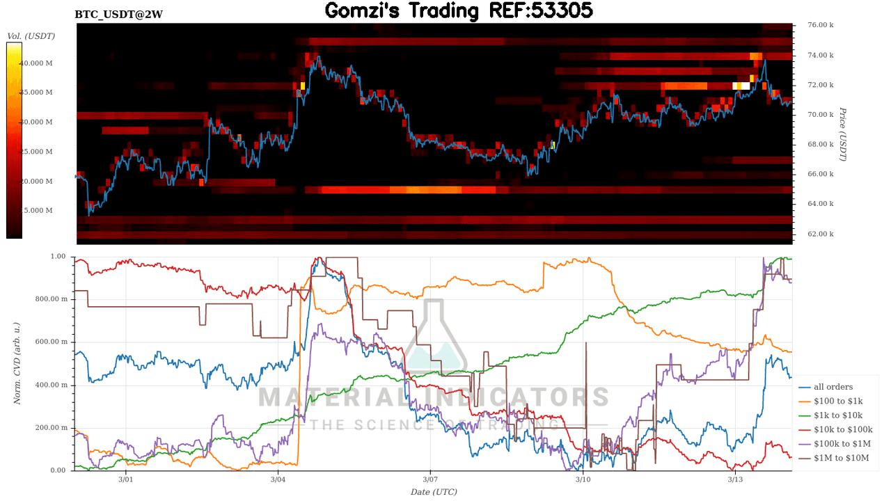 oddstrading2/58501/5884409773585796366