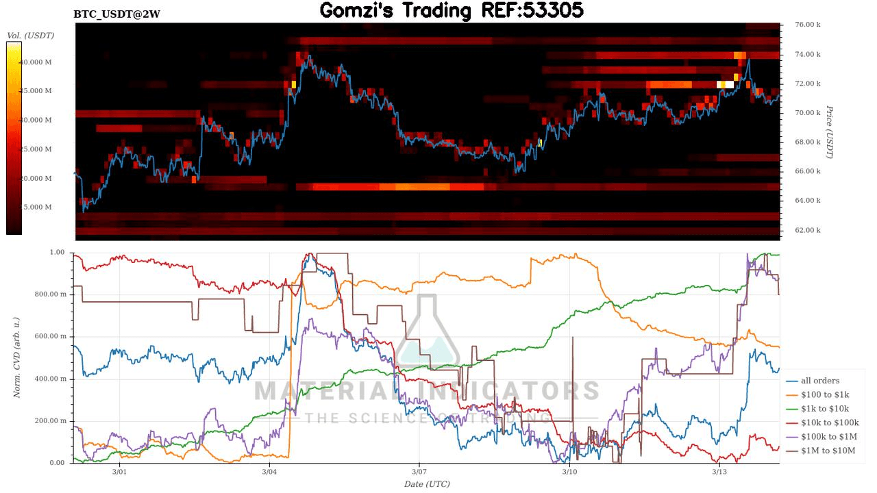 oddstrading2/58503/5884160536633609496