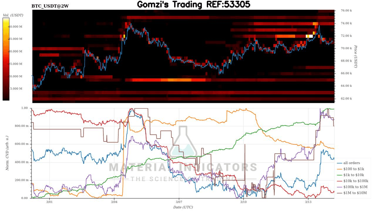 oddstrading2/58504/5884160536633609500