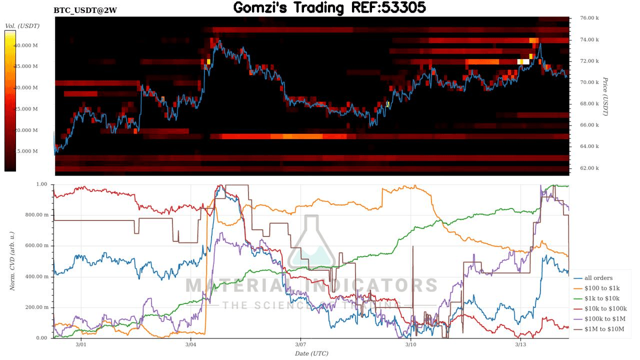 oddstrading2/58506/5884160536633609519