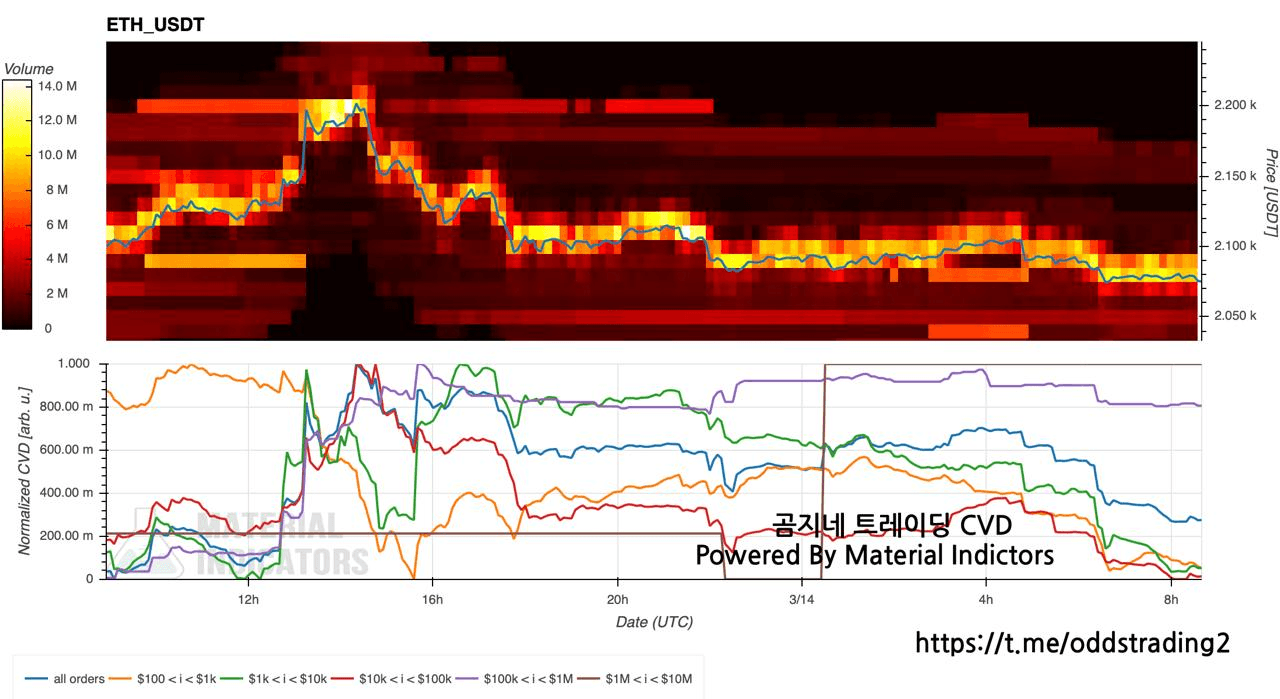 oddstrading2/58511/6172289246614457650