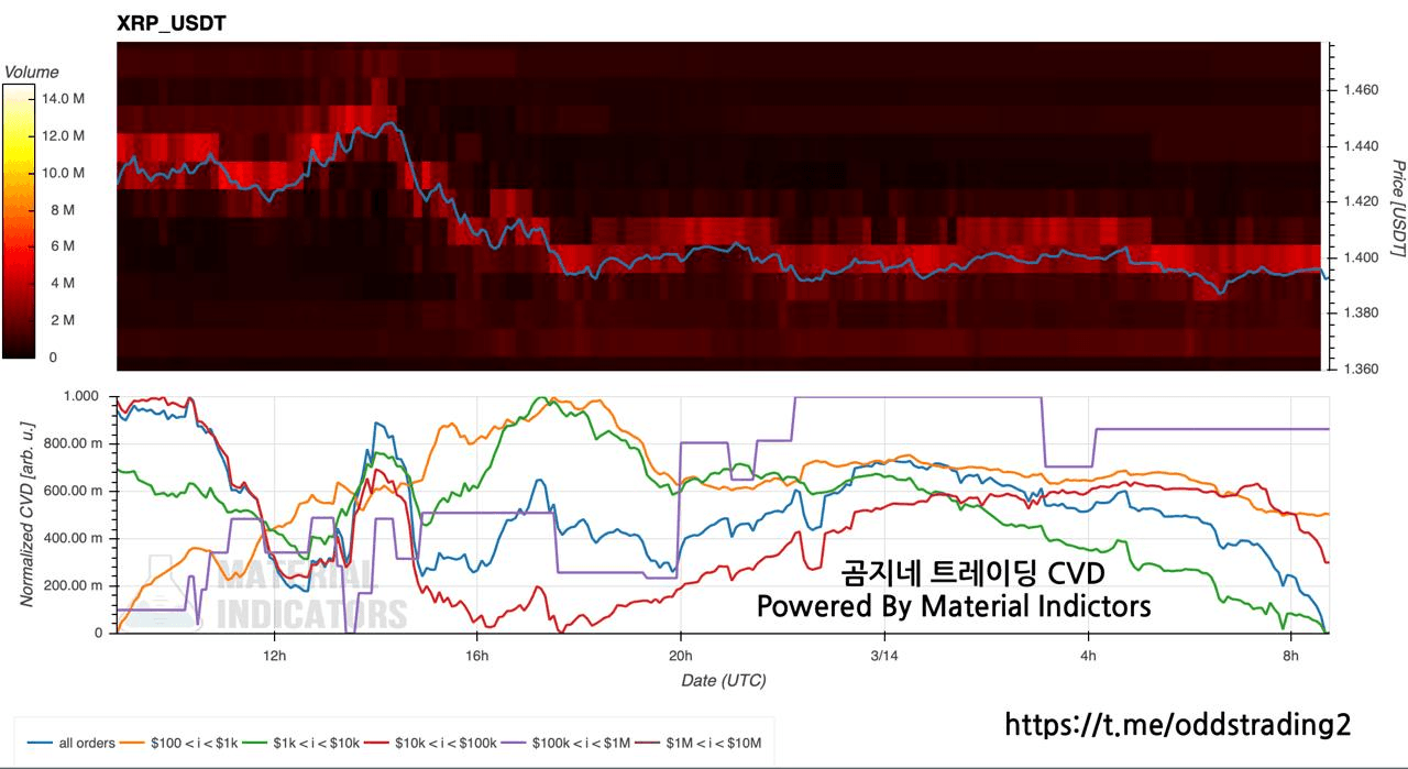 oddstrading2/58512/6172289246614457651