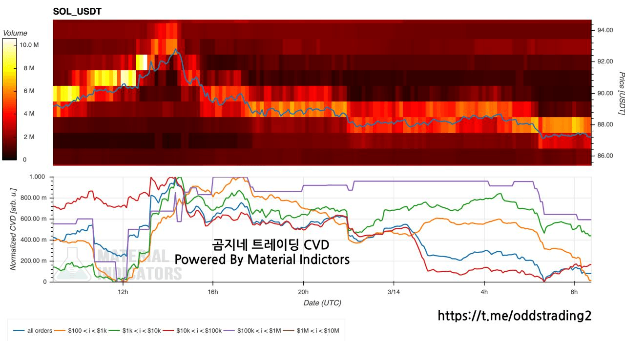 oddstrading2/58513/6172289246614457652