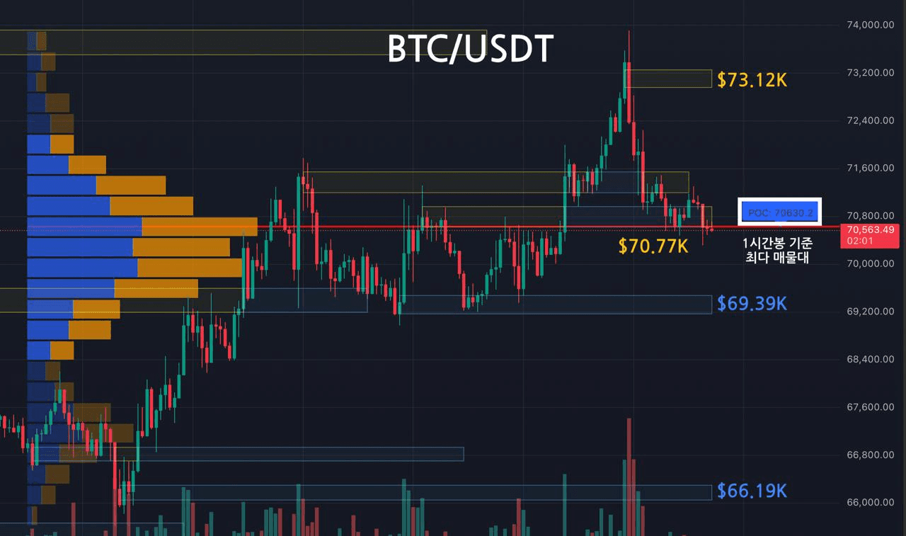 oddstrading2/58514/6172289246614457653