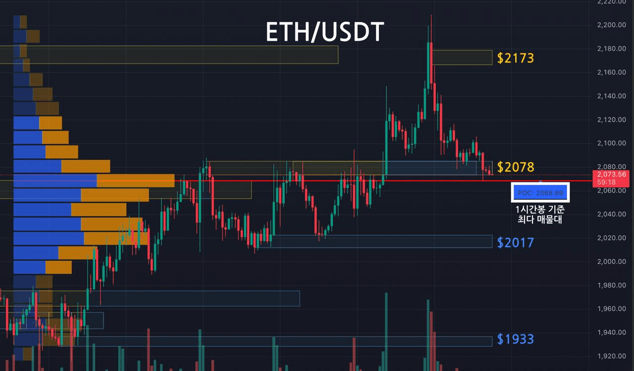 oddstrading2/58515/6172289246614457655