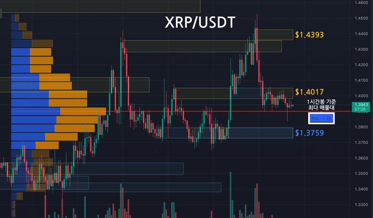 oddstrading2/58516/6172289246614457656