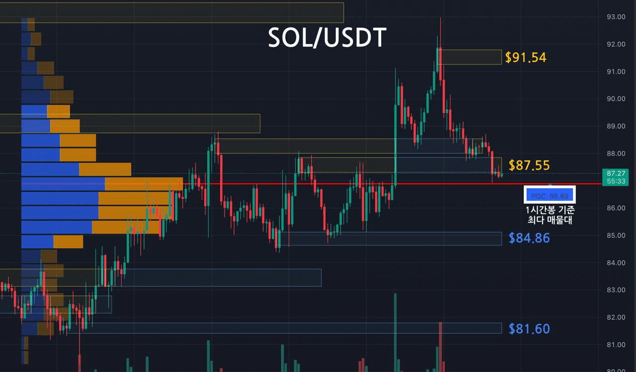 oddstrading2/58517/6172289246614457661