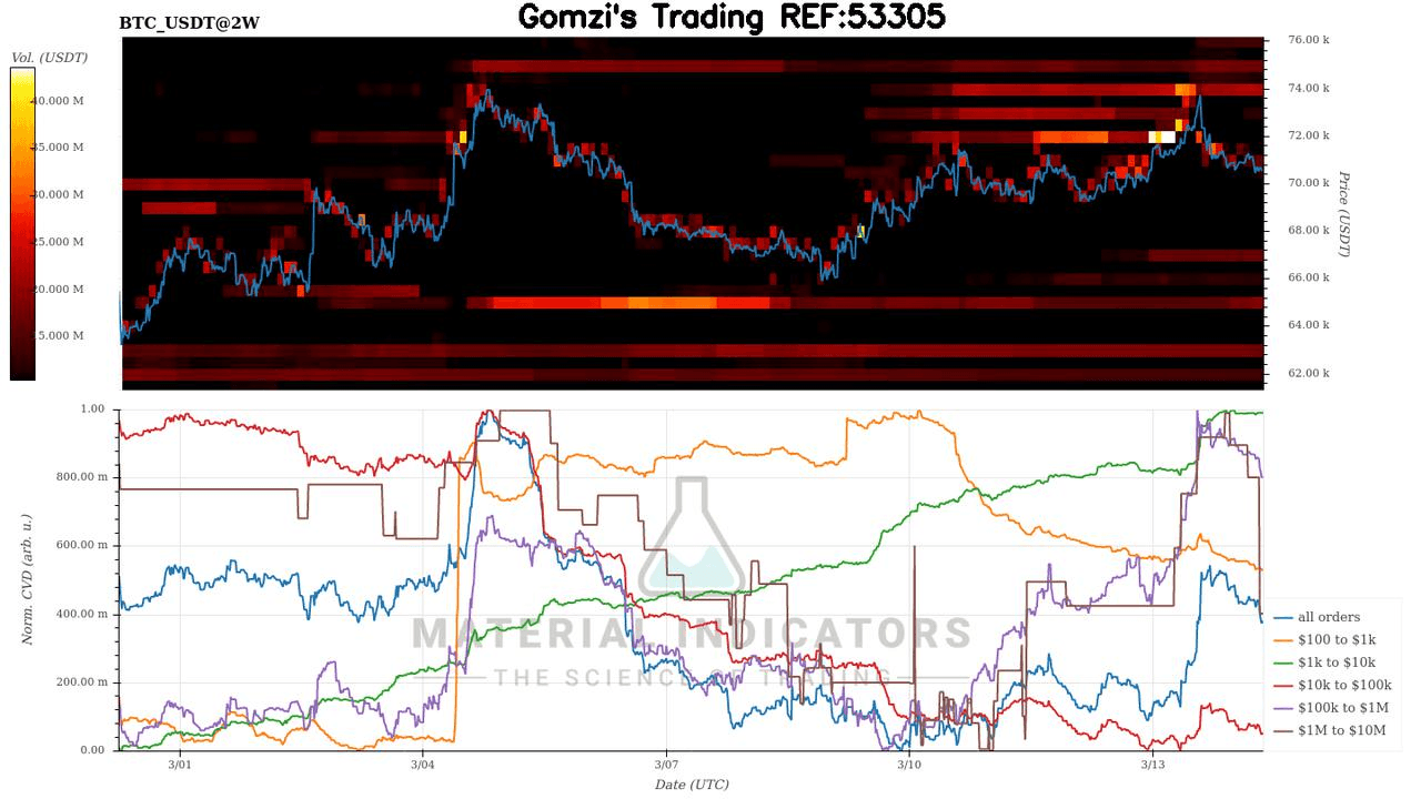 oddstrading2/58518/5884160536633609529