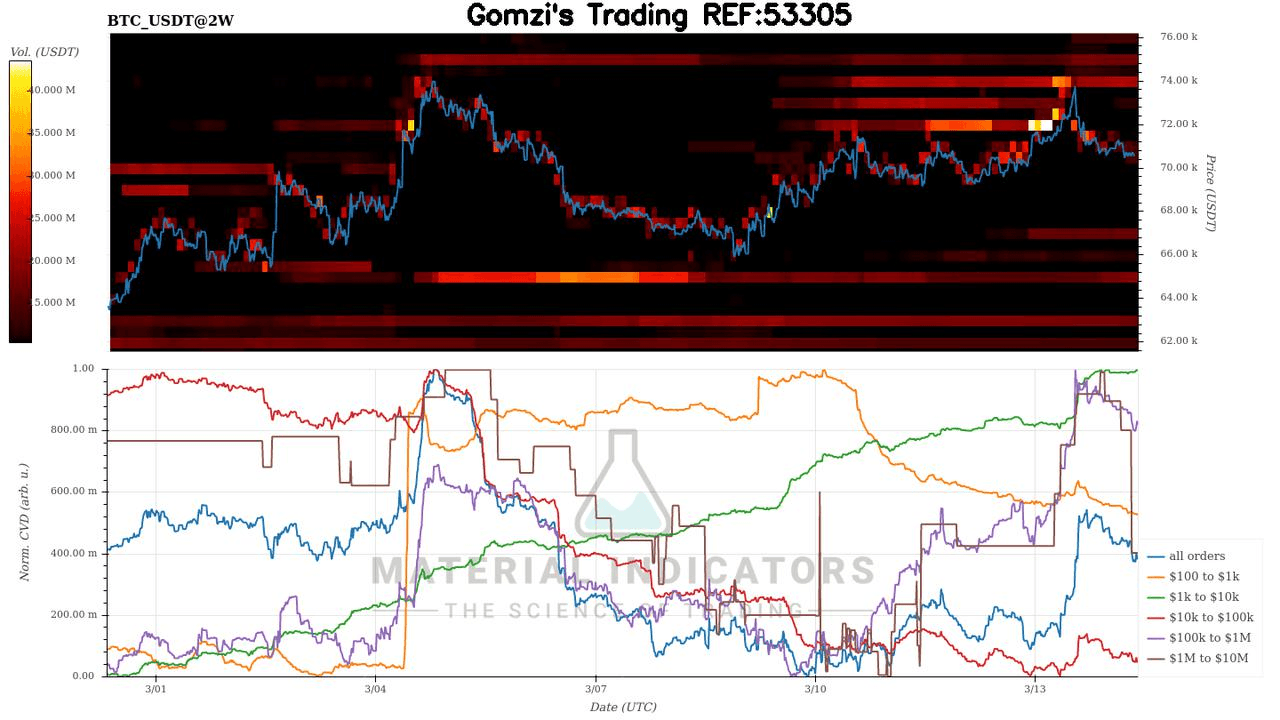 oddstrading2/58519/5884160536633609533