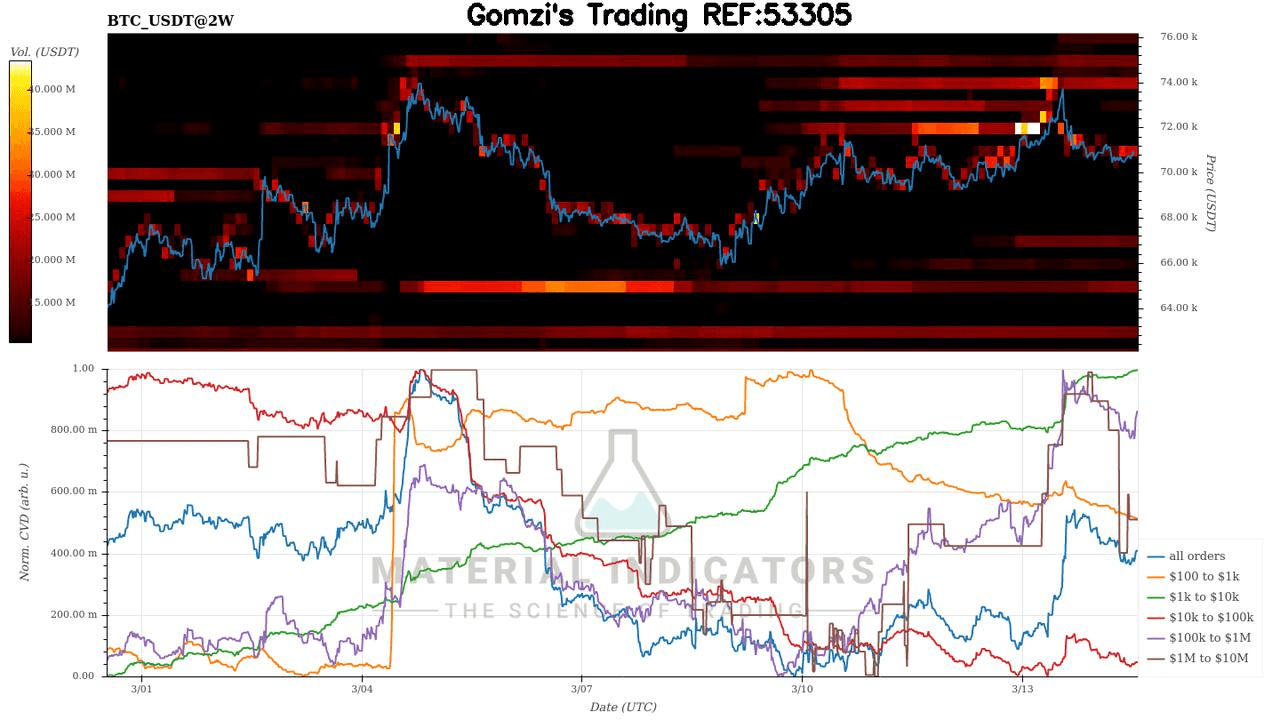 oddstrading2/58523/5884160536633609587